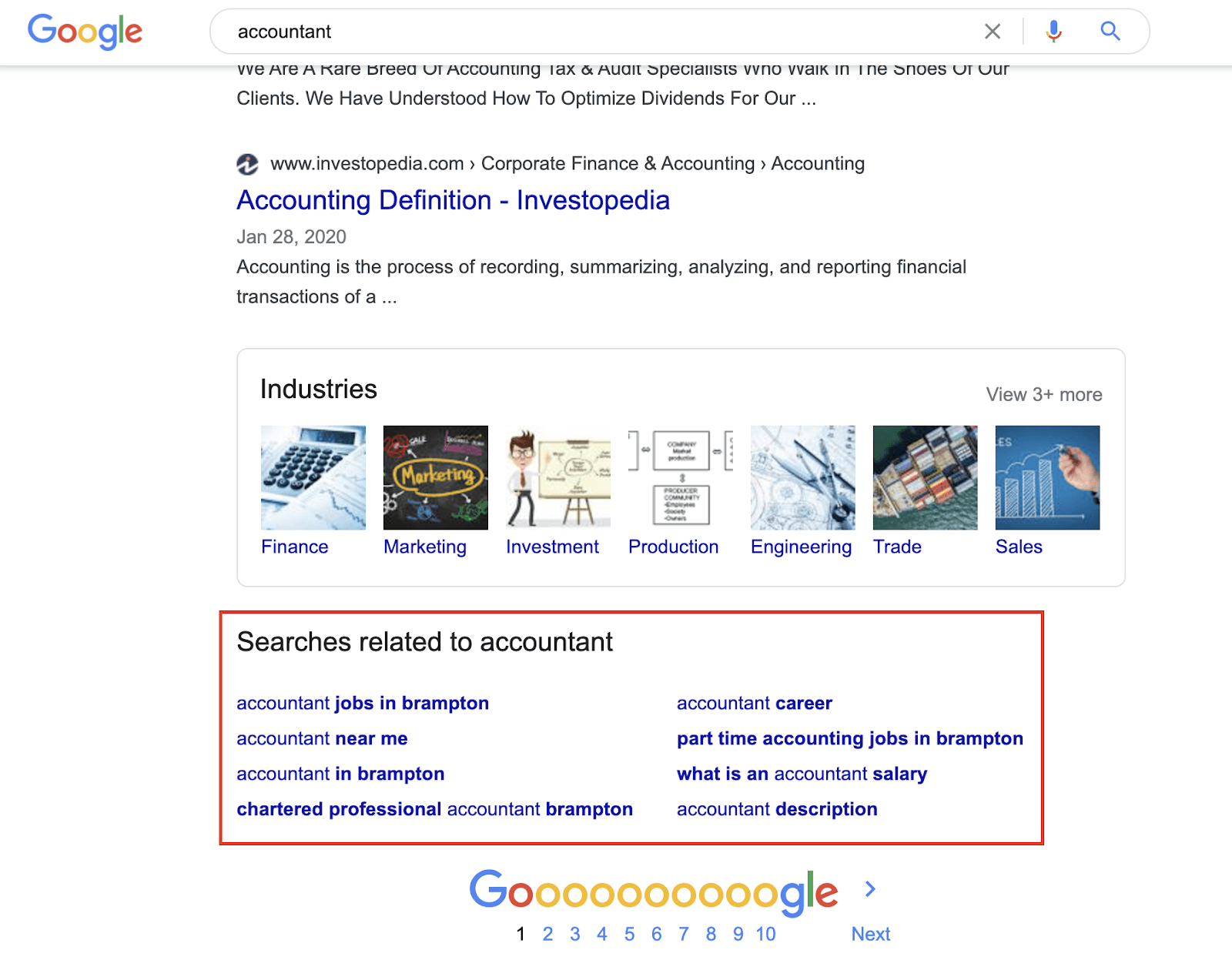 Identify your keywords