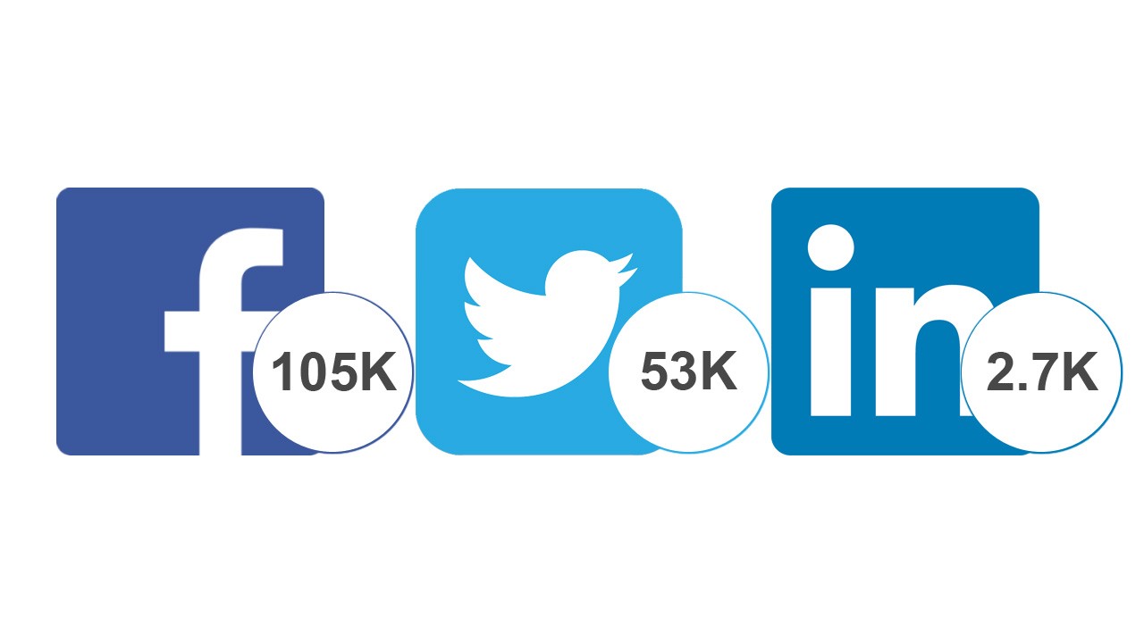 6 foolproof ways to optimize your site