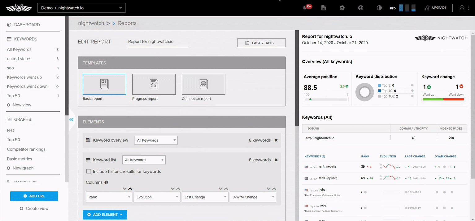 Creating reports
