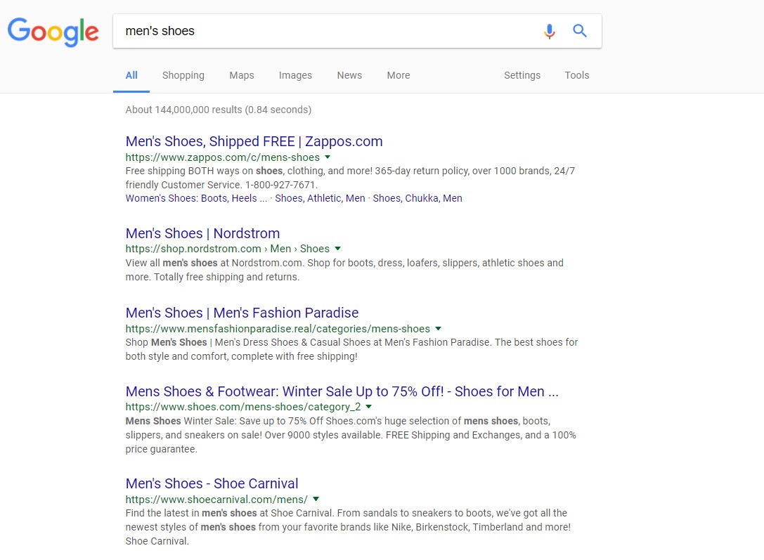 Keywords segmentation