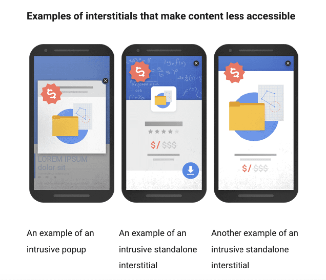 Pop ups are harmful