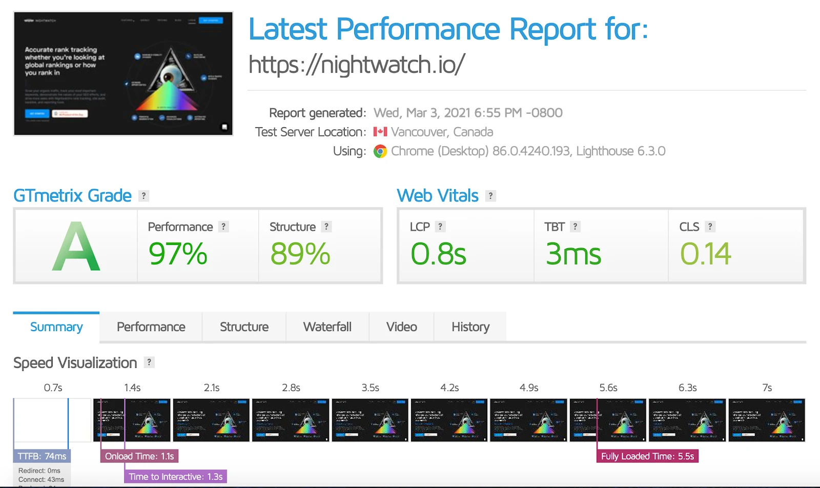 Improve your site speed