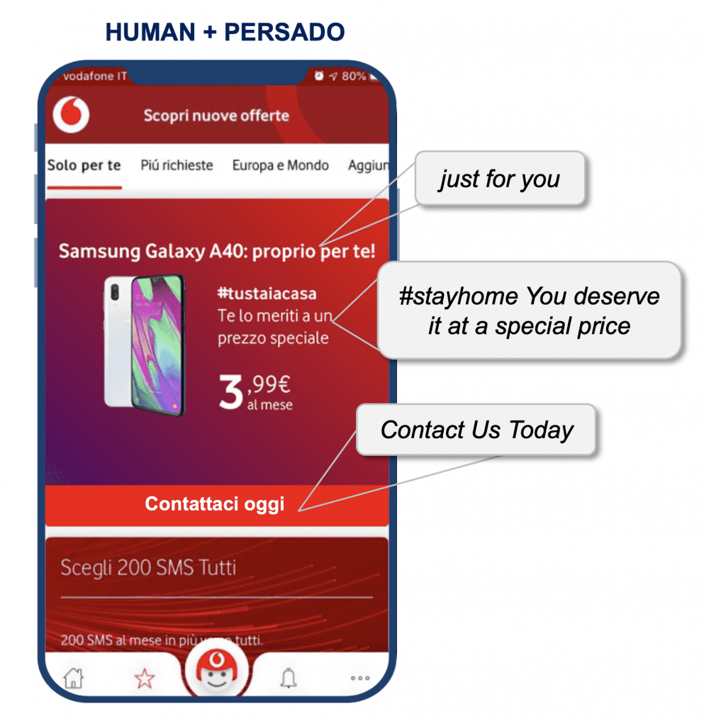 Dynamic messaging examples that leverage psychology
