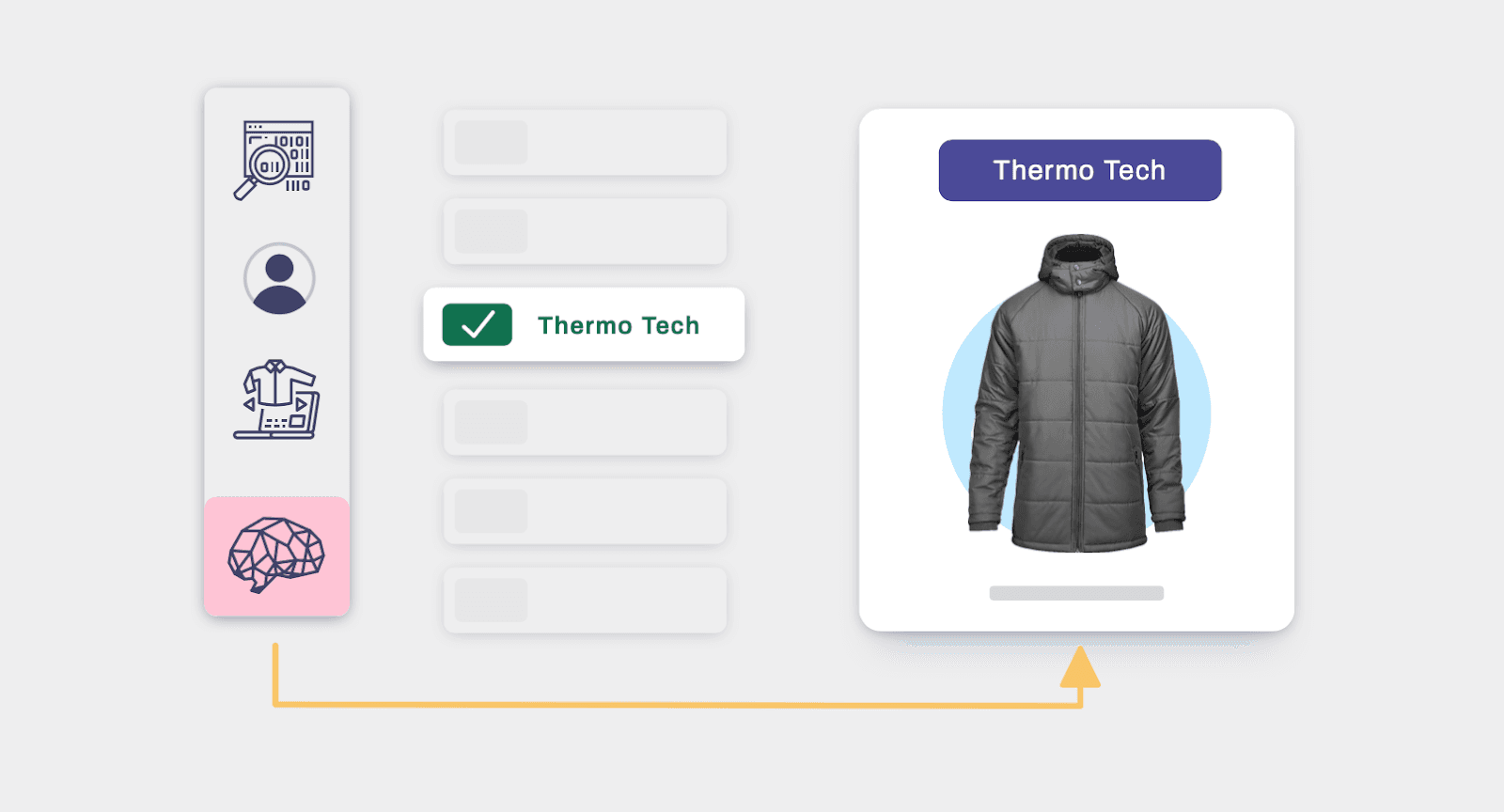 Dynamic messaging examples that leverage psychology