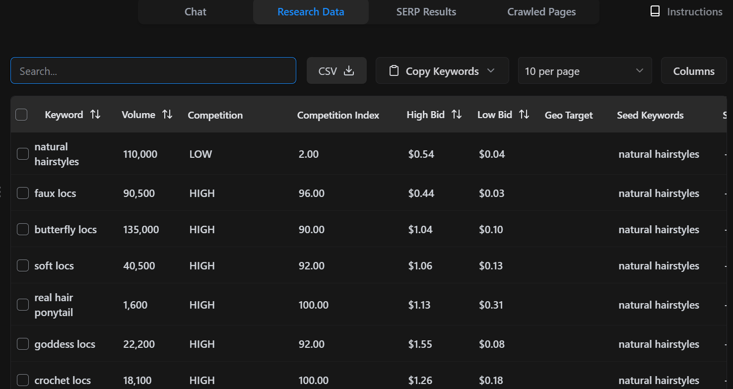Nightwatch's SEO agent