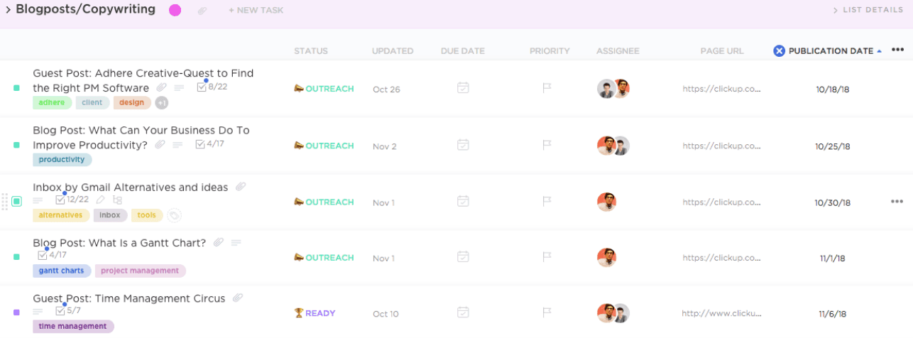 Create strong actionable content