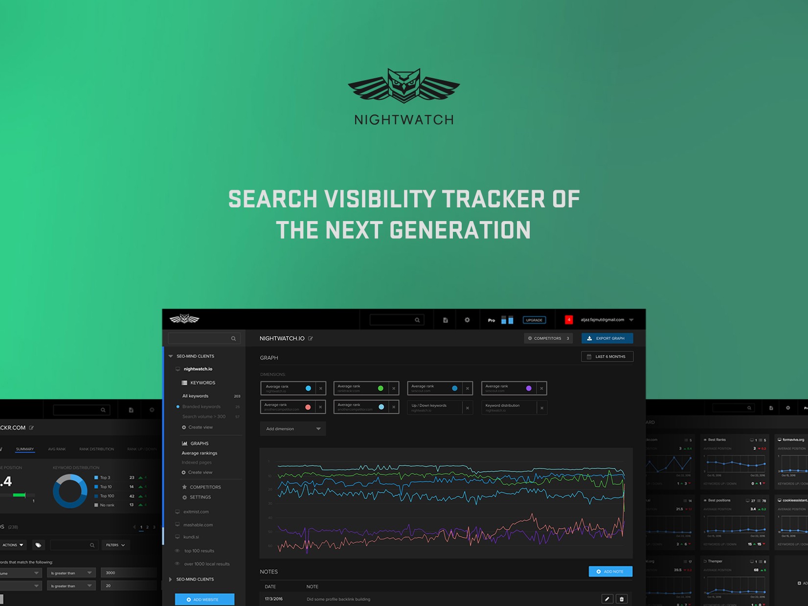 Creating search visibility tracker of the