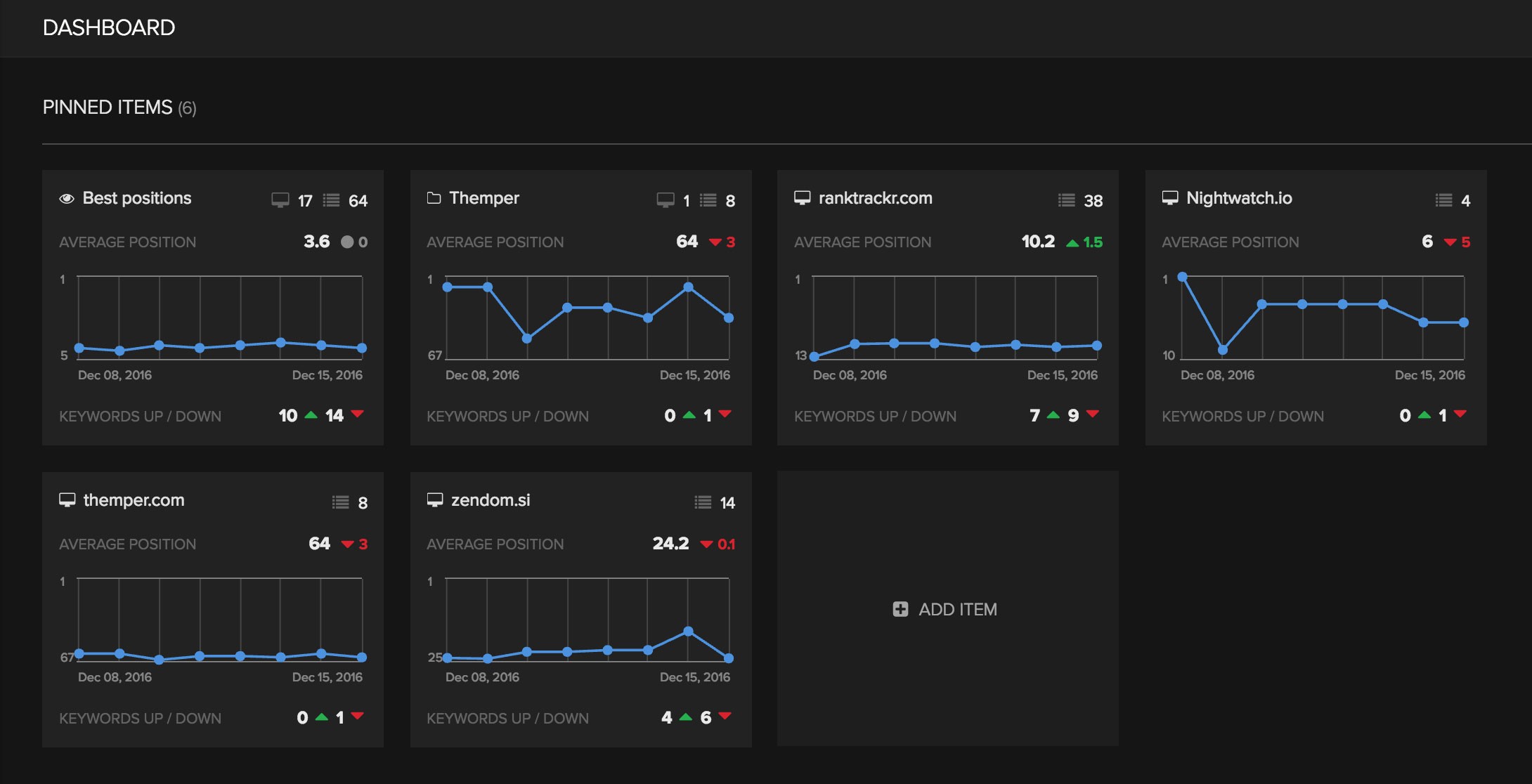 Customizable as swiss army knife