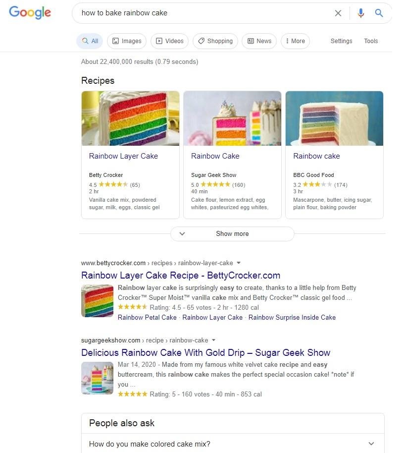 Do your keyword research