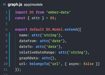 Ember data