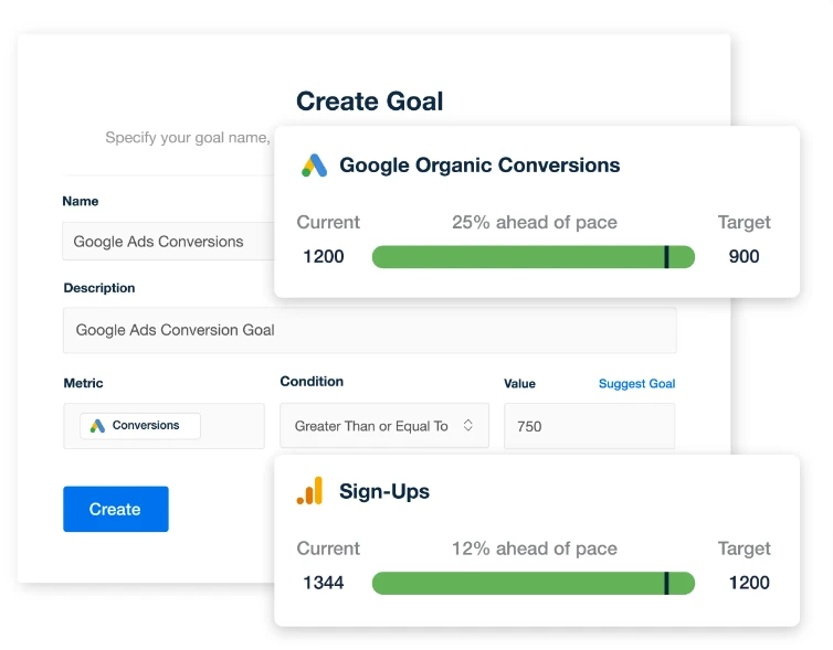Establishing client goals and objectives
