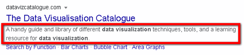 Everything you should know about writing