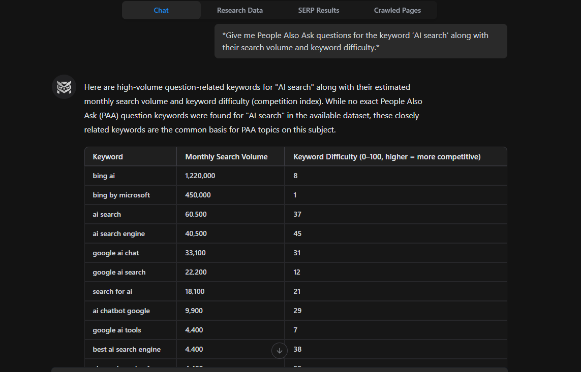 generating-people-also-ask-questions-with-the-ai-seo-agent