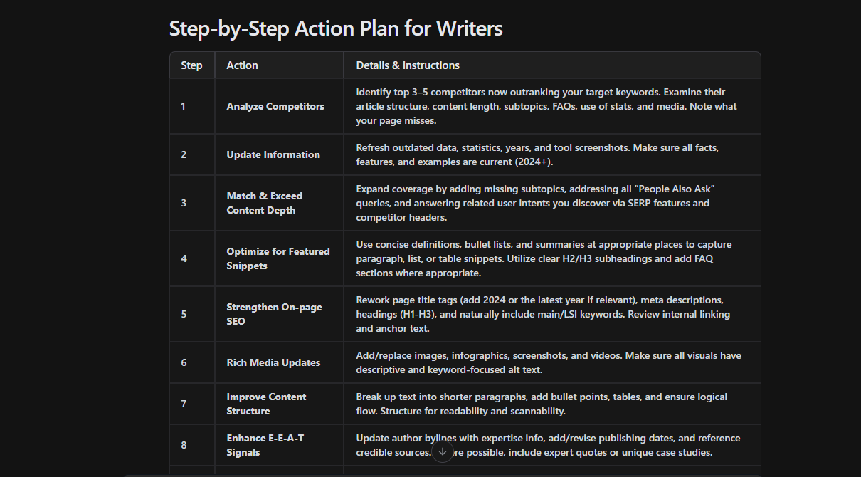 getting-detailed-analysis-and-solution-from-nightowl