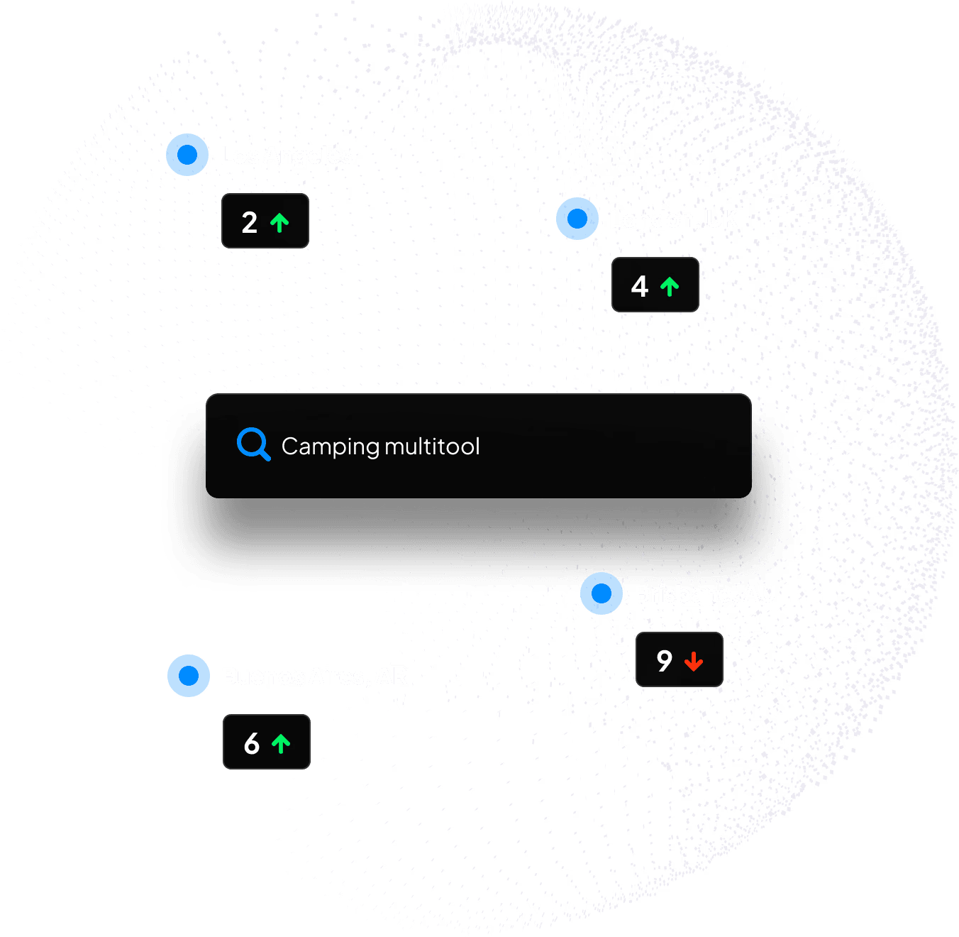 Enterprise companies trust Nightwatch for their rank tracking needs