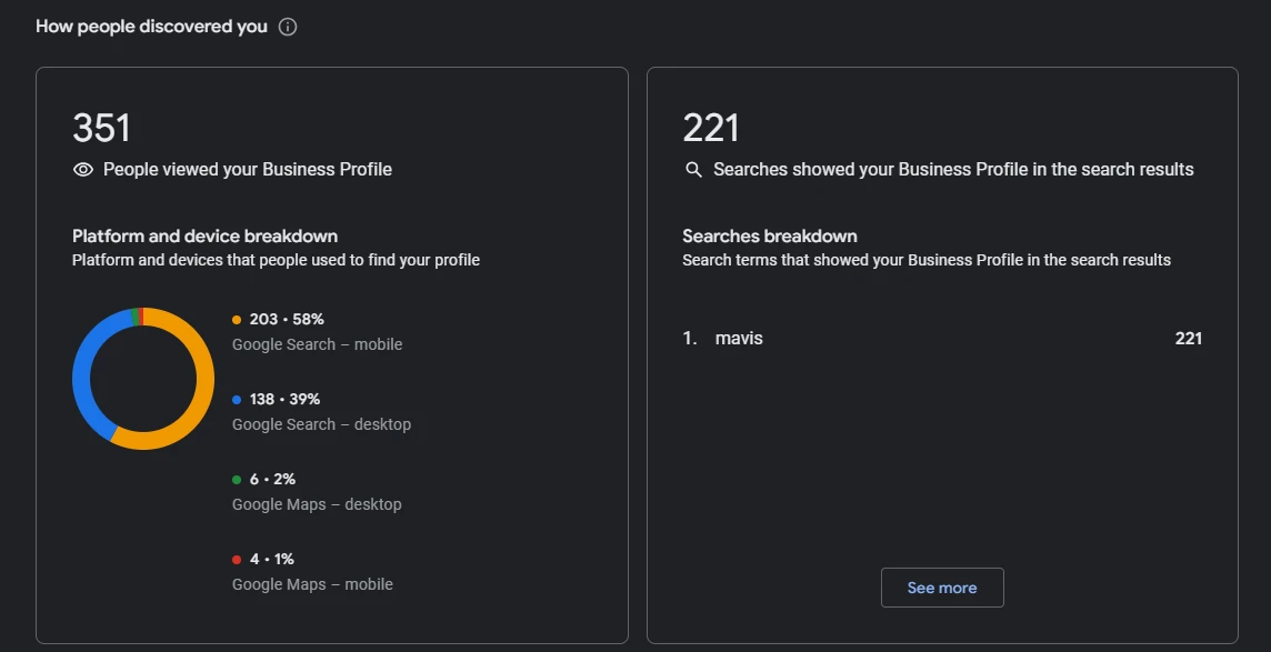 Google my business gmb insights