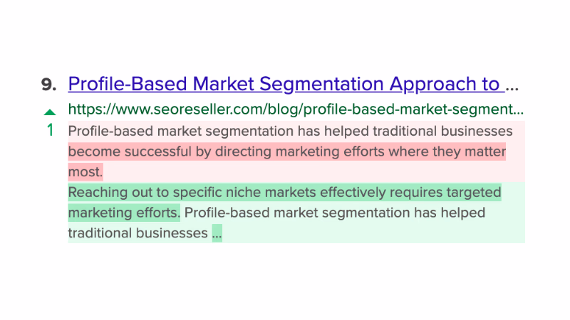 Monitoring The Impact of Your Meta Description and Website Title