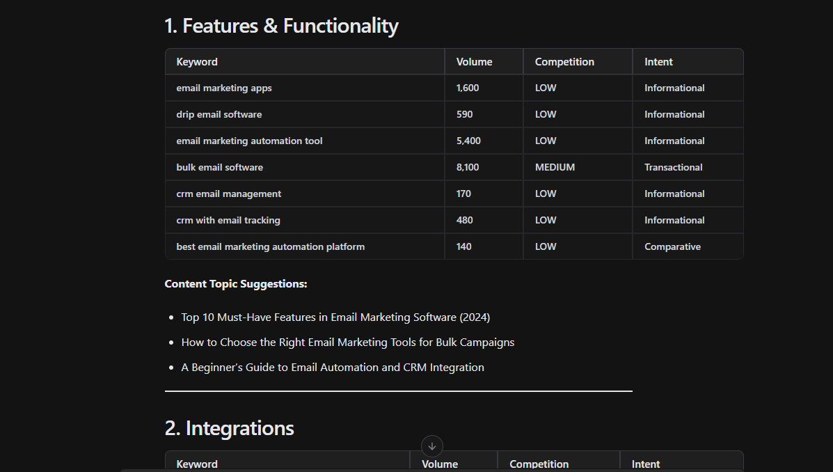 keyword-research-and-clustering-in-nightowl