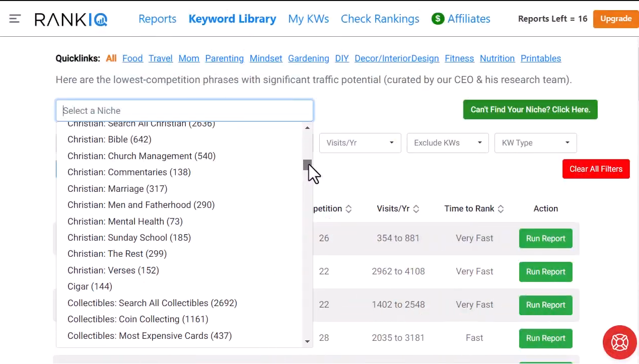 keyword-library-in-rankiq