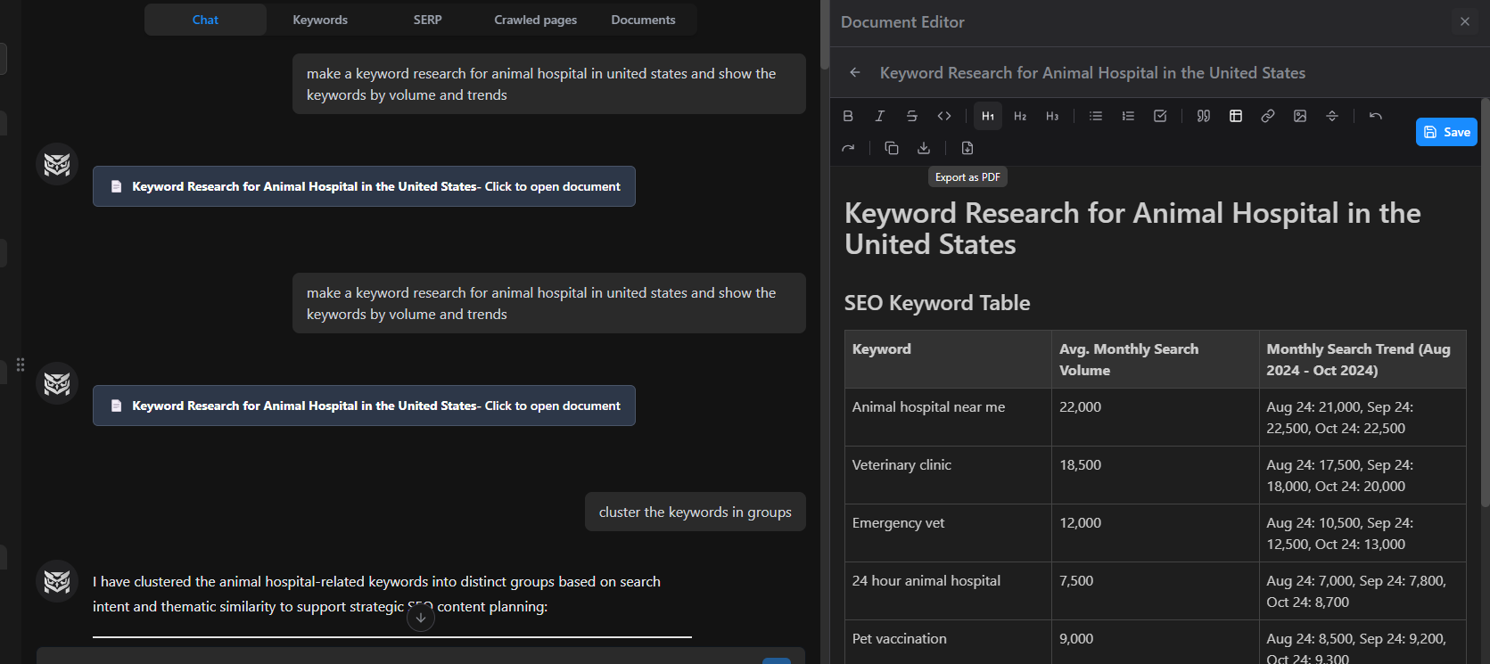 keyword-research-in-nightowl