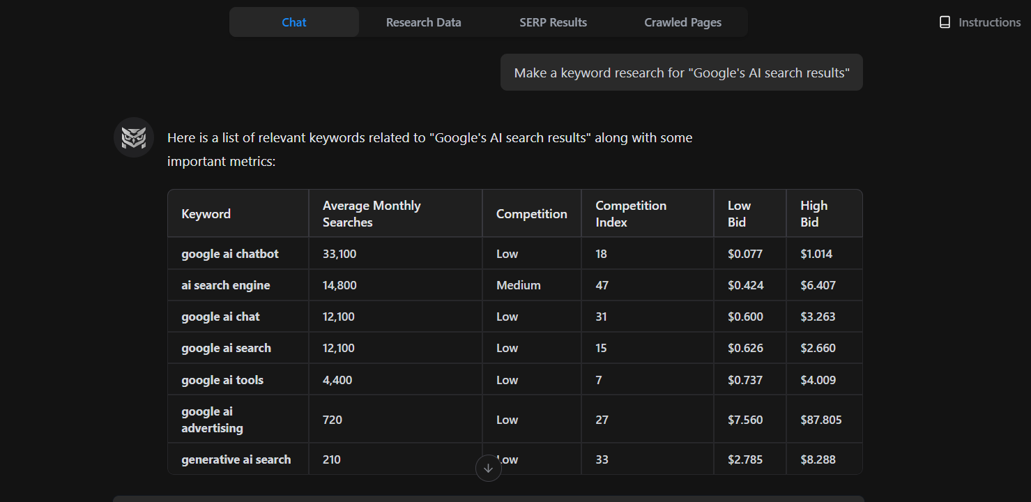 keyword-research-in-nightwatch-seo-ai-agent