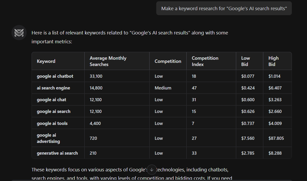 keyword-research-with-nightwatch-ai-seo-agent