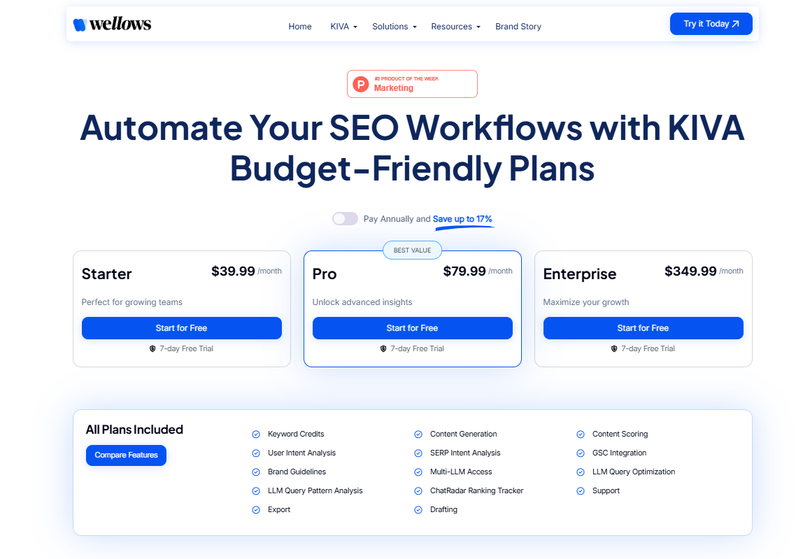 kiva-pricing-plans
