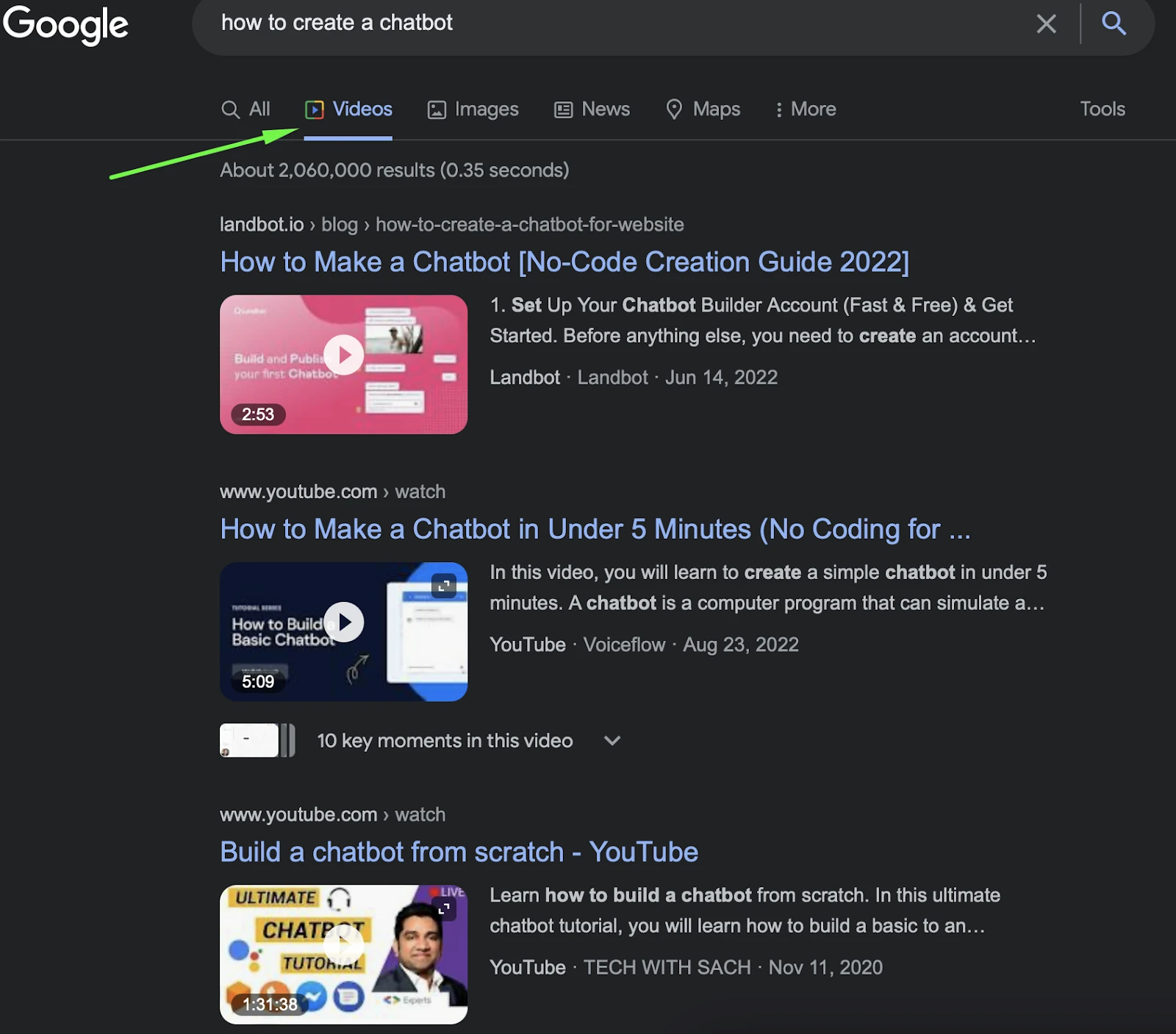 Leverage the seo power of videos