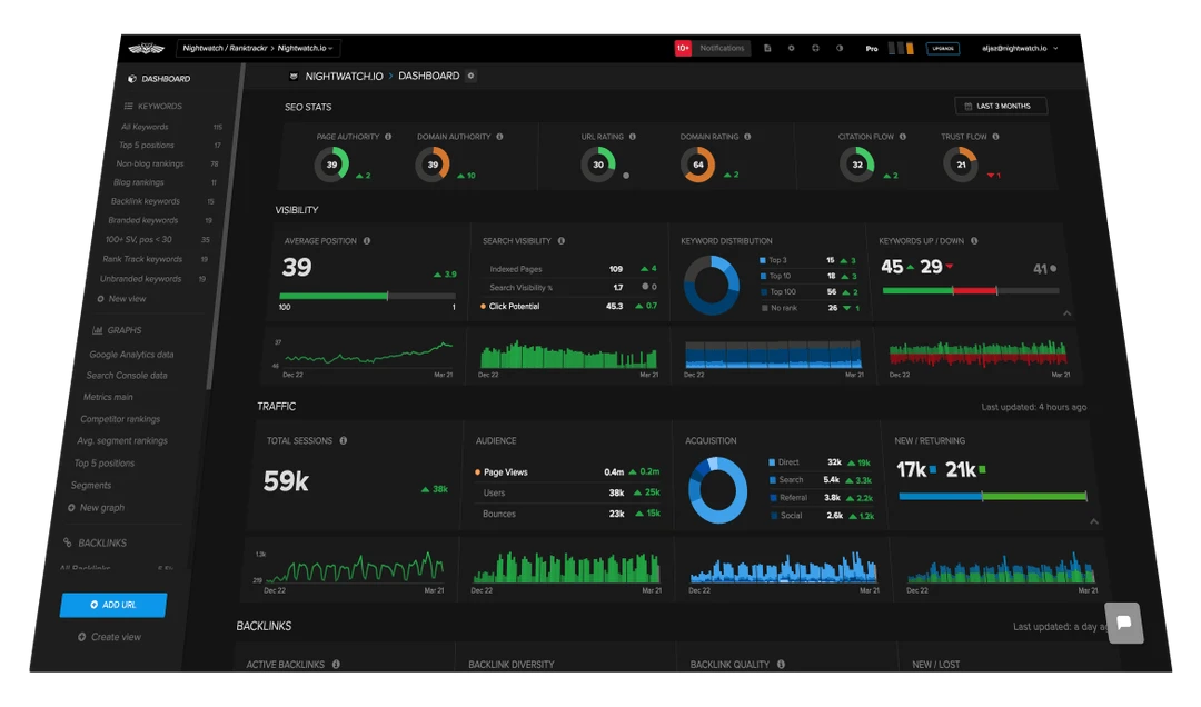 The most accurate rank tracker with a UI that won’t overwhelm you