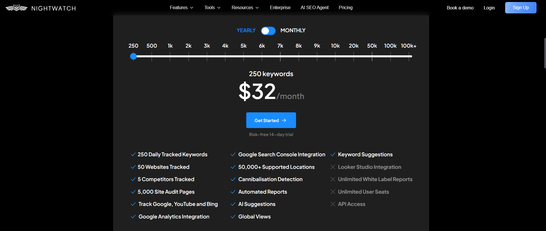 nightowl-pricing-plans