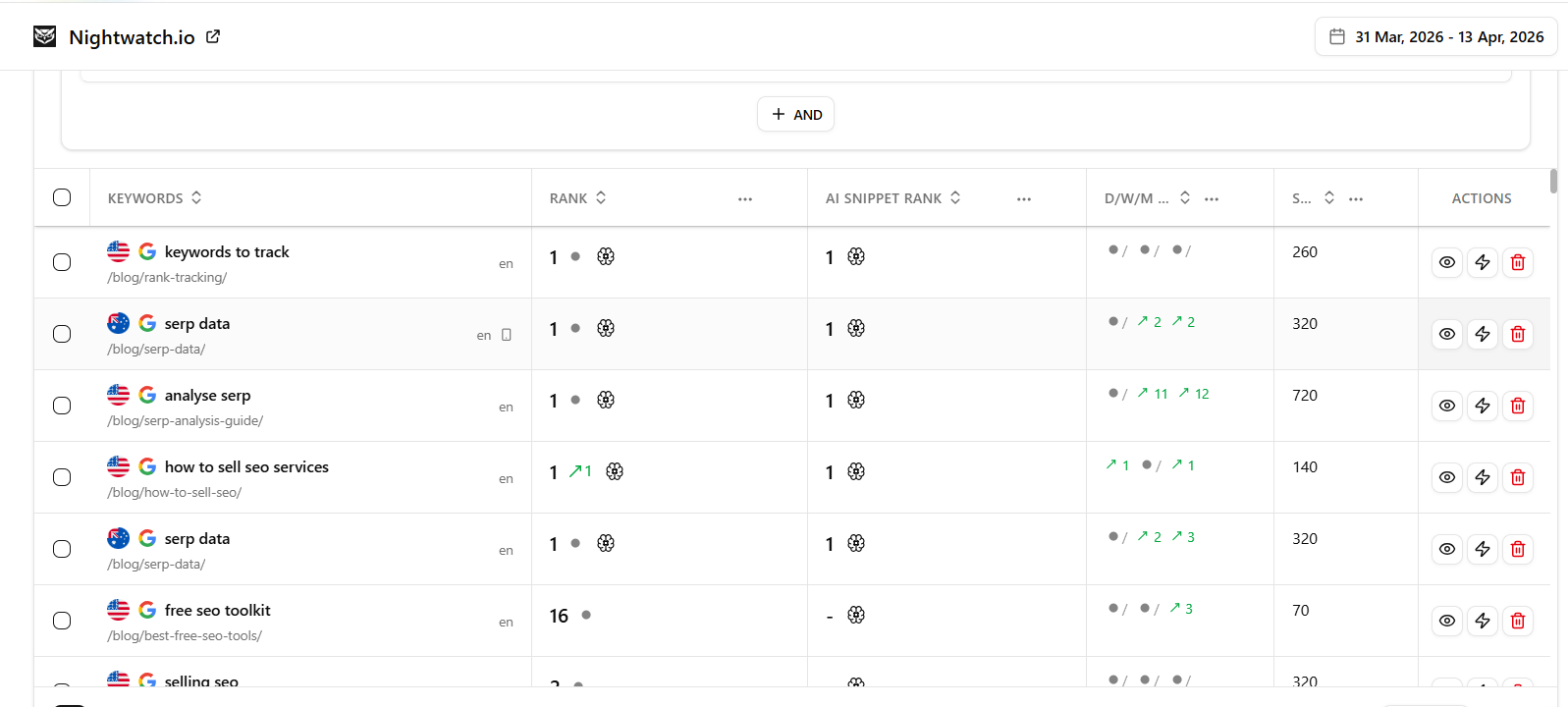 nightwatch-dashboard-showing-rank-tracking-and-ai-visibility-side-by-side