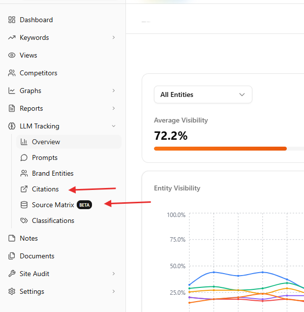 nightwatch-llm-tracking-citation-analysis-and-source-matrix-feature