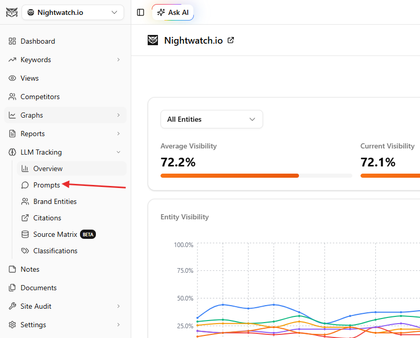 nightwatch-llm-tracking-prompts-section