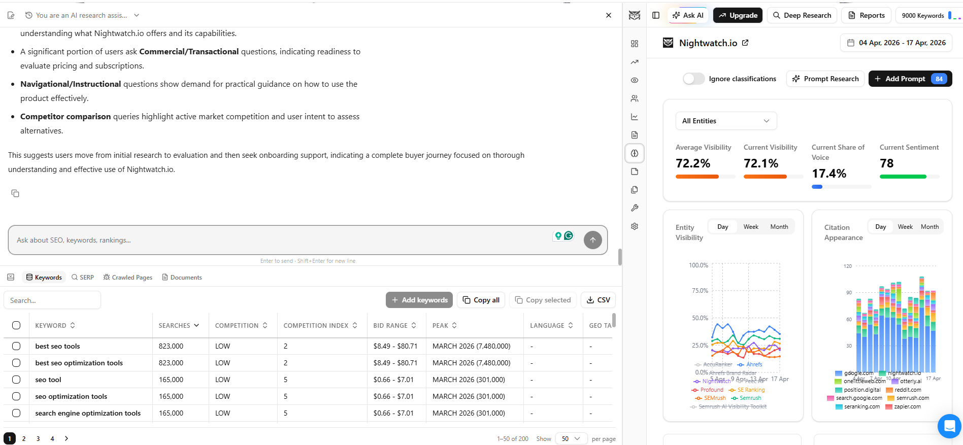 How to Get Your Brand Cited in ChatGPT, Perplexity & Google AI Overviews