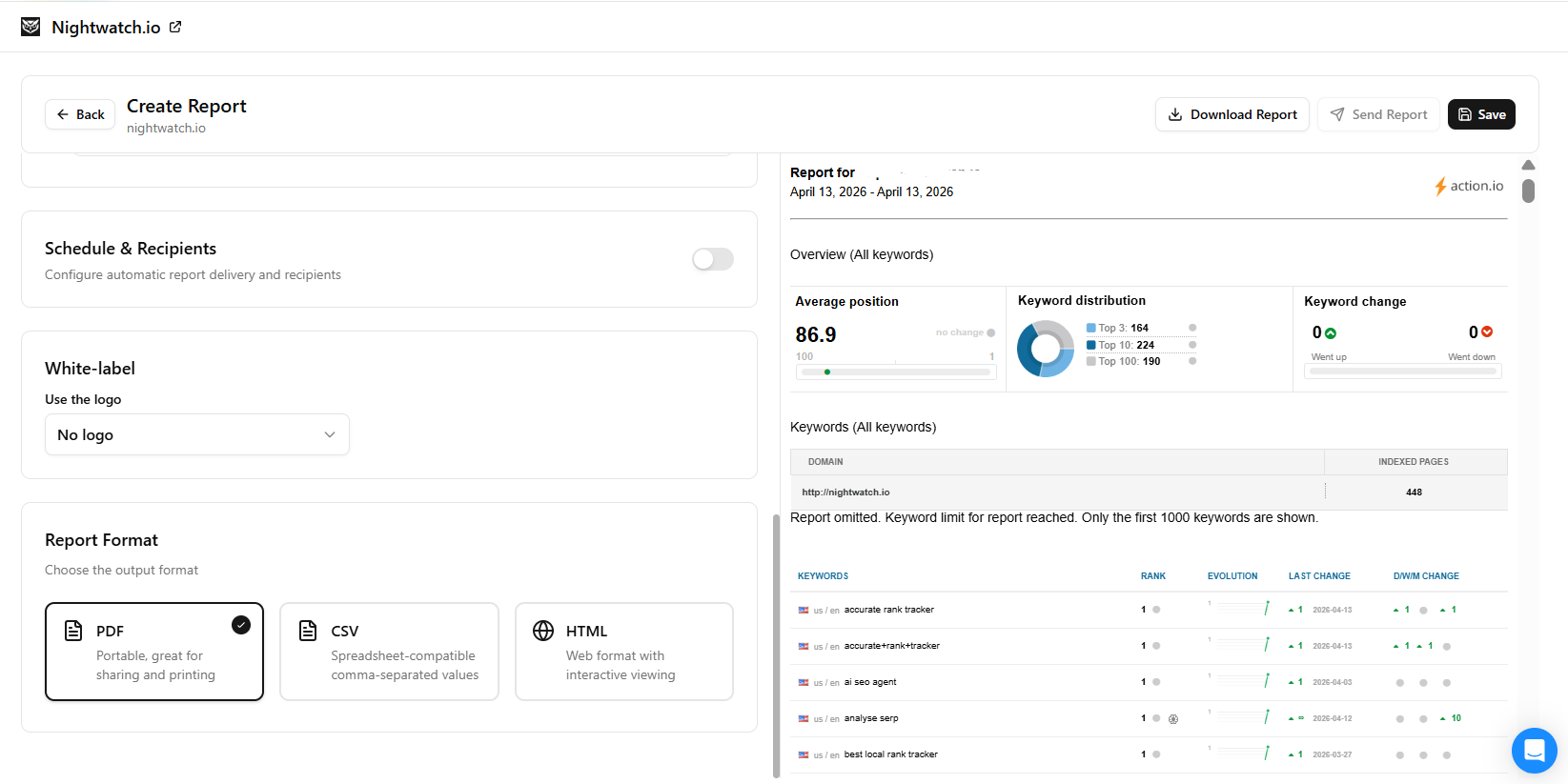 nightwatch-reporting-dashboard-showing-scheduled-white-label-report-setup
