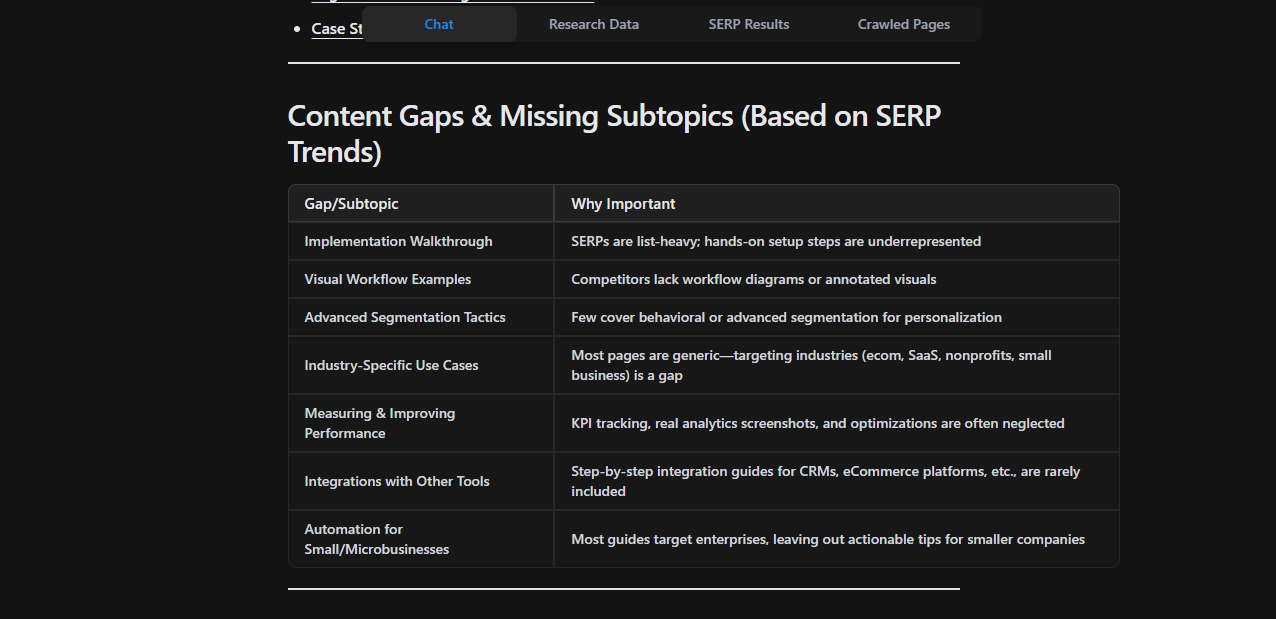 optimizing-existing-content-with-ai-seo-agent