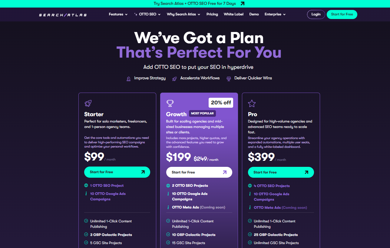 otto-ai-pricing-plans