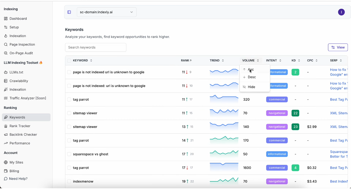 rank-tracking-in-indexly