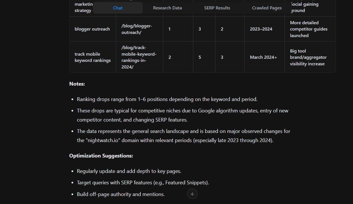 rank-tracking-in-the-ai-agent