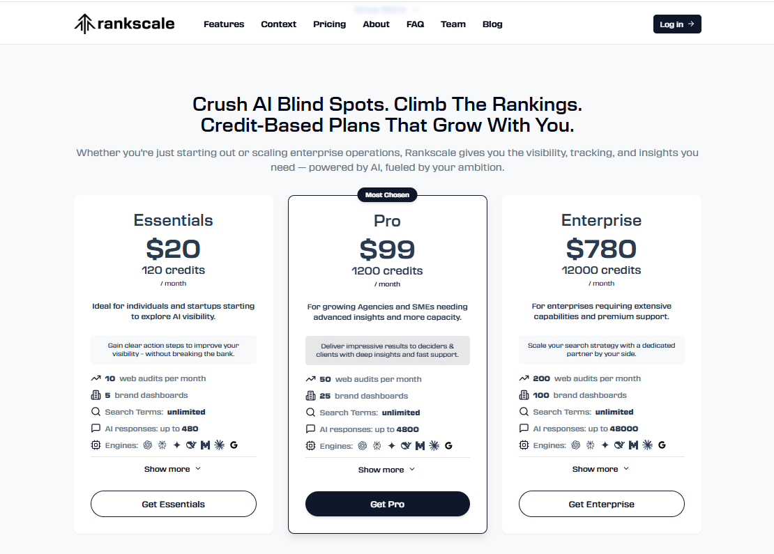rankscale-pricing