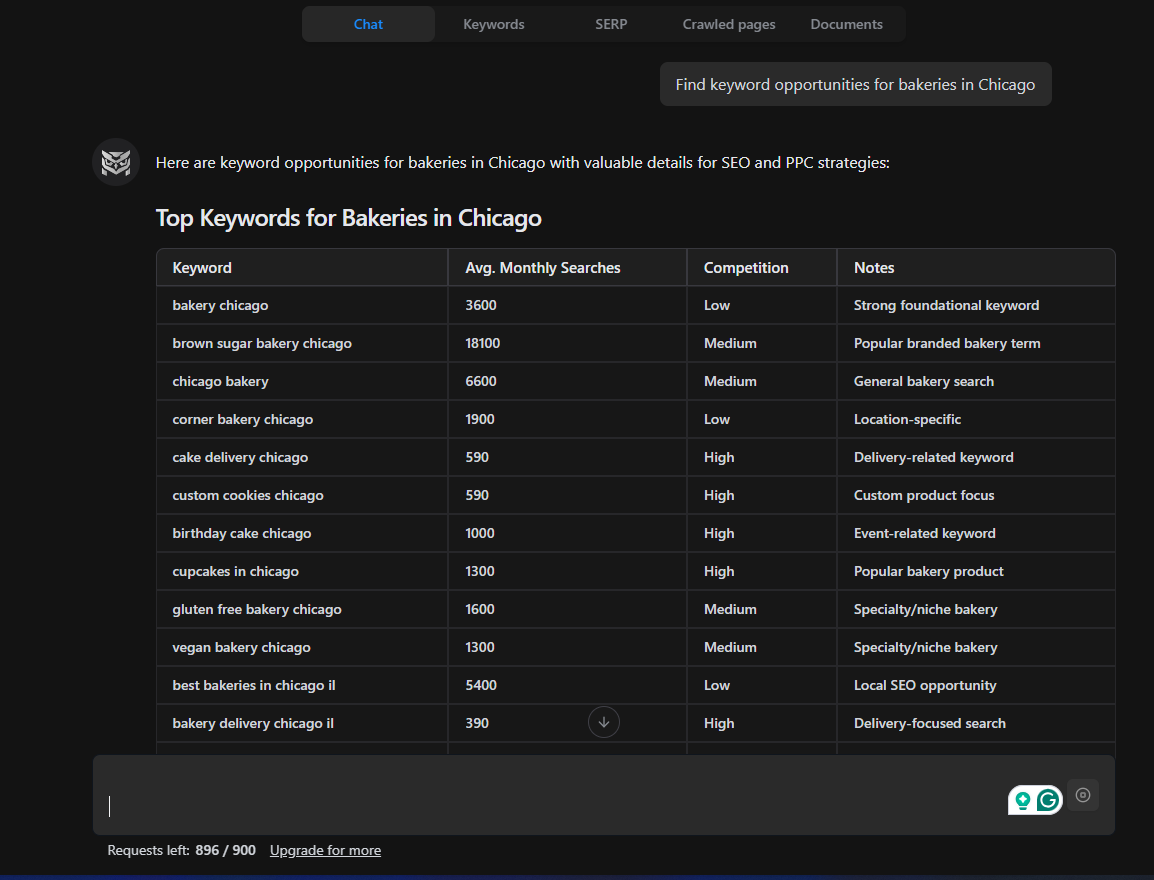 screenshot-of-keyword-research-with-nightowl