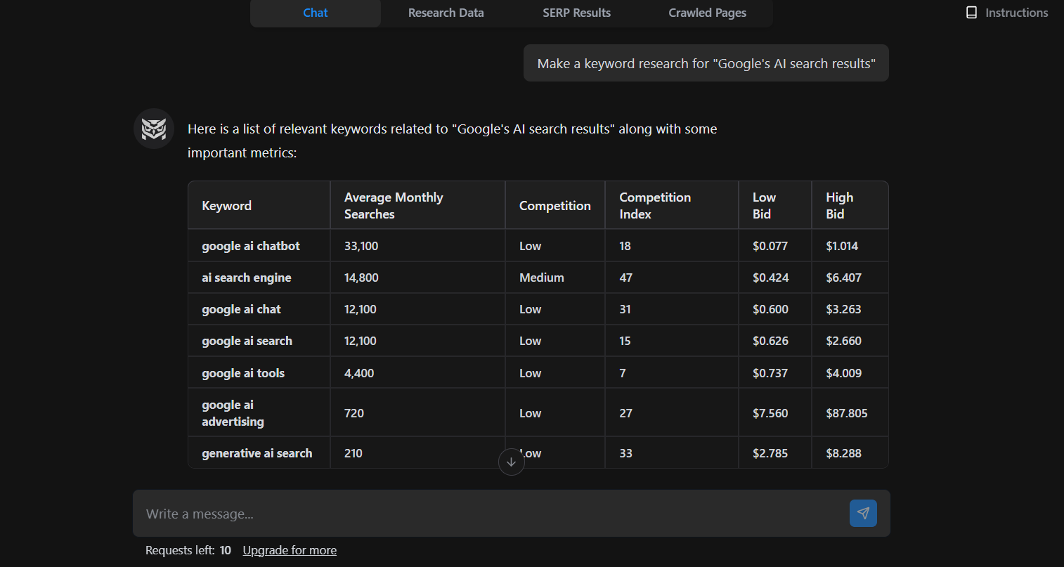 conduct-keyword-research-in-seo-ai-agent