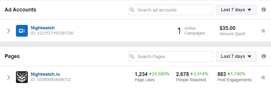 Social media lead generation