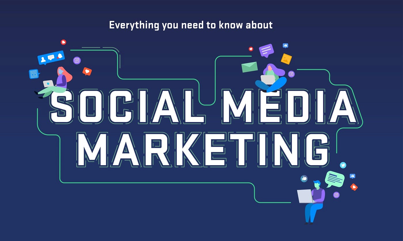 Social media marketing