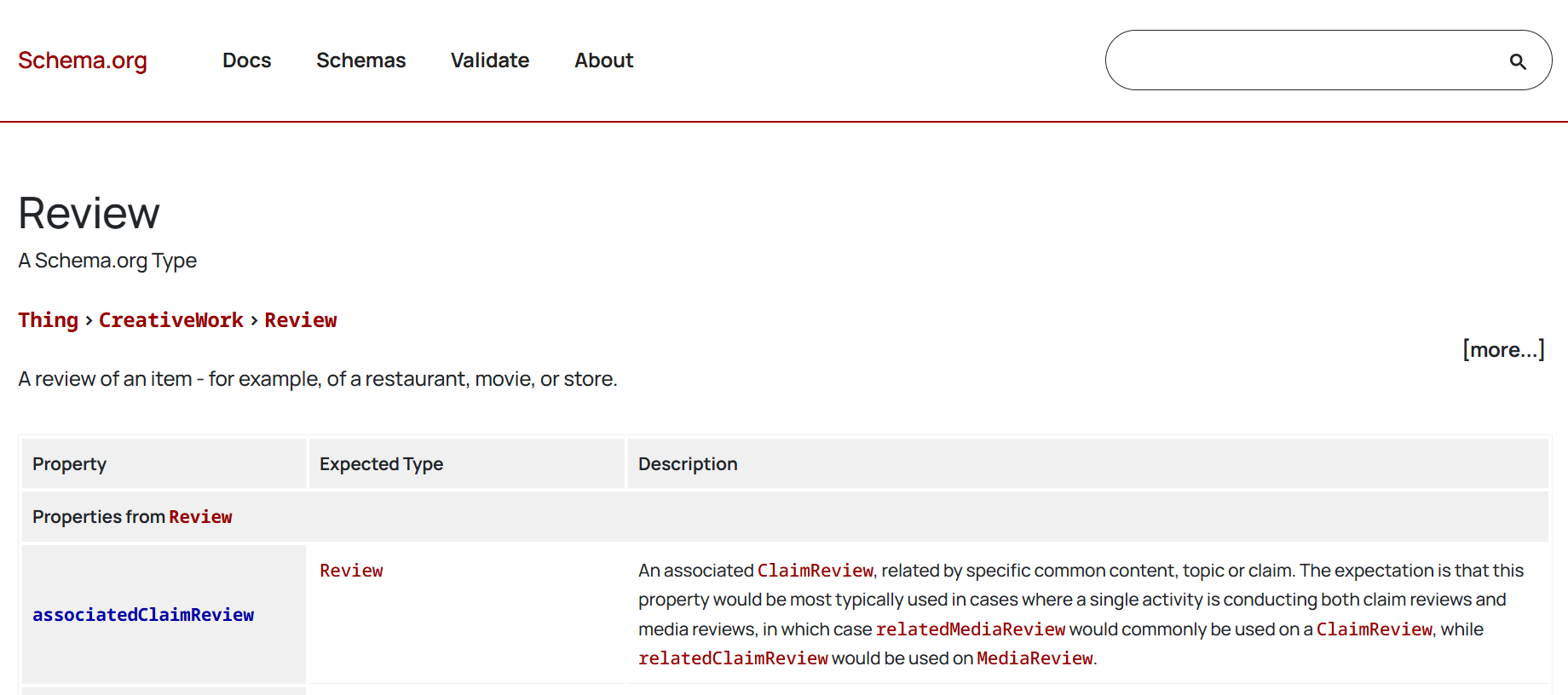 Use the right schema markup